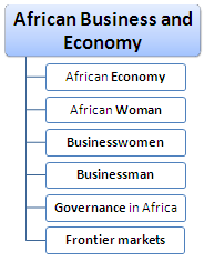 非洲商业与经济