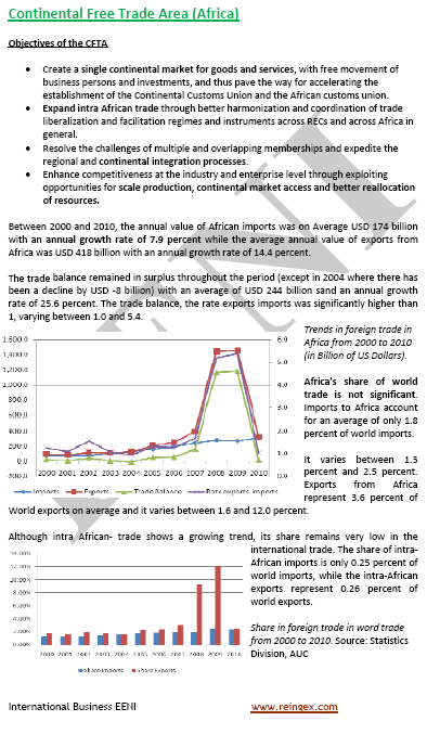 非洲大陆自由贸易区（CFTA）