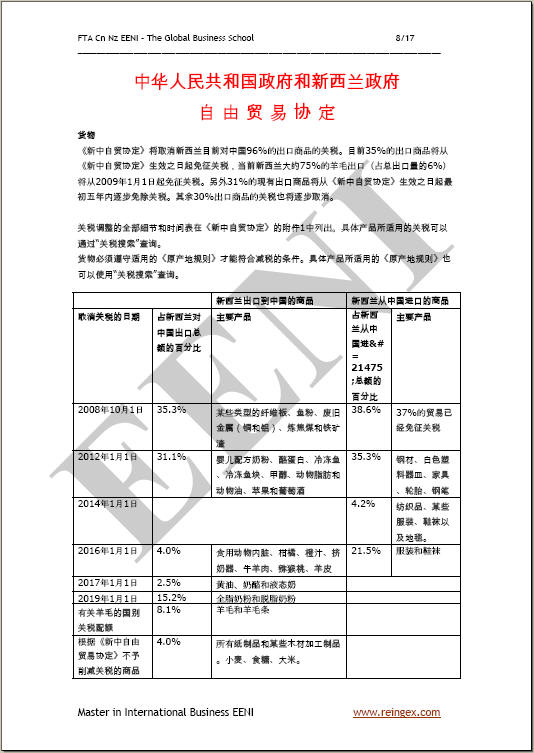 中华人民共和国政府与新西兰政府自由贸易协定